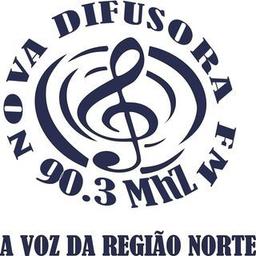 Rádio Nova Difusora FM